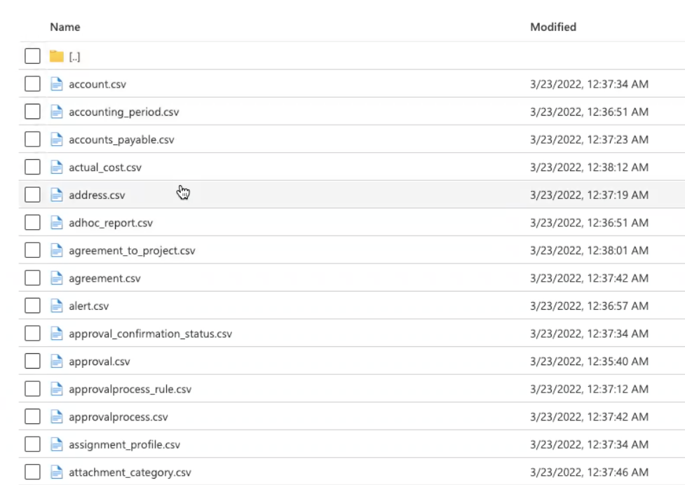 Solved: Is It Possible To Use Autoloader With A Daily Upda ...